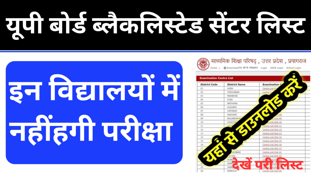 UP Board Blacklisted Centre List 2025: यूपी के 45 जिलों के 259 कॉलेज हुए डिबार,इन विद्यालयों नहीं बनाया जायेगा परीक्षा केंद्र, लिस्ट देखें